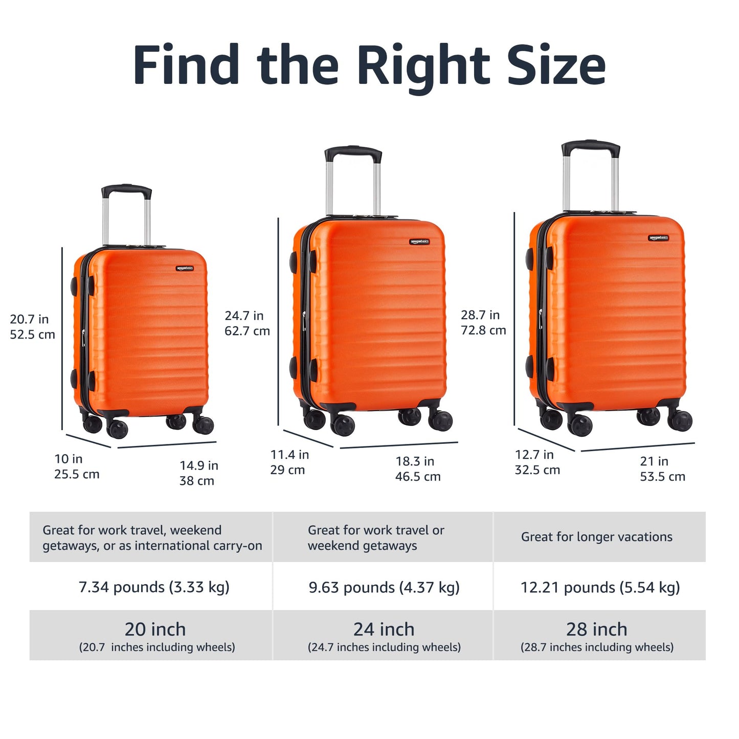 Amazon Basics 3-Piece Set Hardside Spinner- 20/24/28 Inch (50/60/71 cm) Material: ABS, Orange