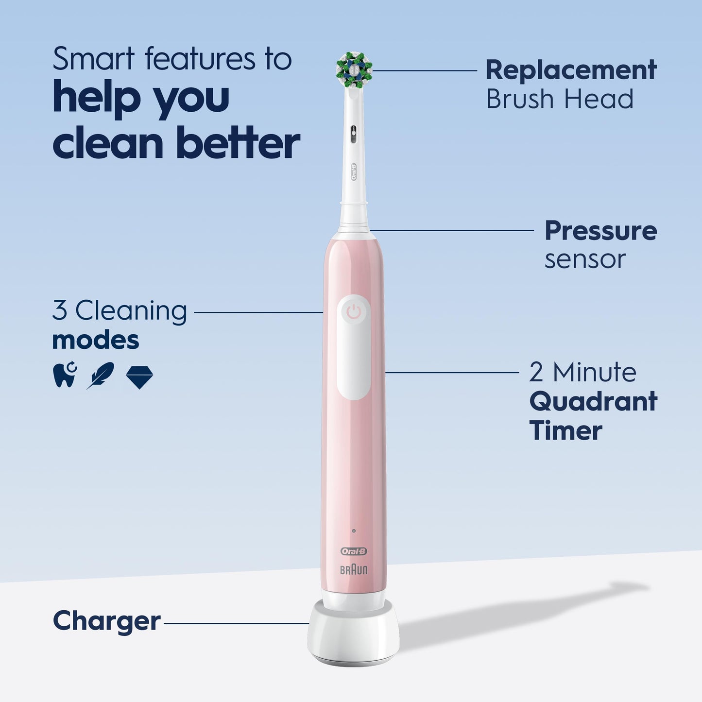 Oral-B Pro 1000 CrossAction Electric Toothbrush, Pink, Powered by Braun