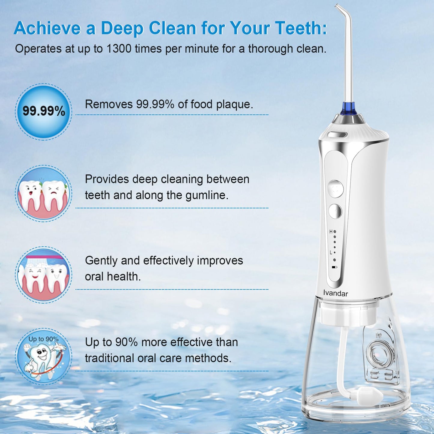 Dental Flosser, Oral Irrigator for Teeth with 5 Pressure Level, 6 Replaceable Jet Tips,IPX7 Waterproof, Portable,and Rechargeable Teeth Cleaner for Home&Travel -330ml Detachable Reservoir-White