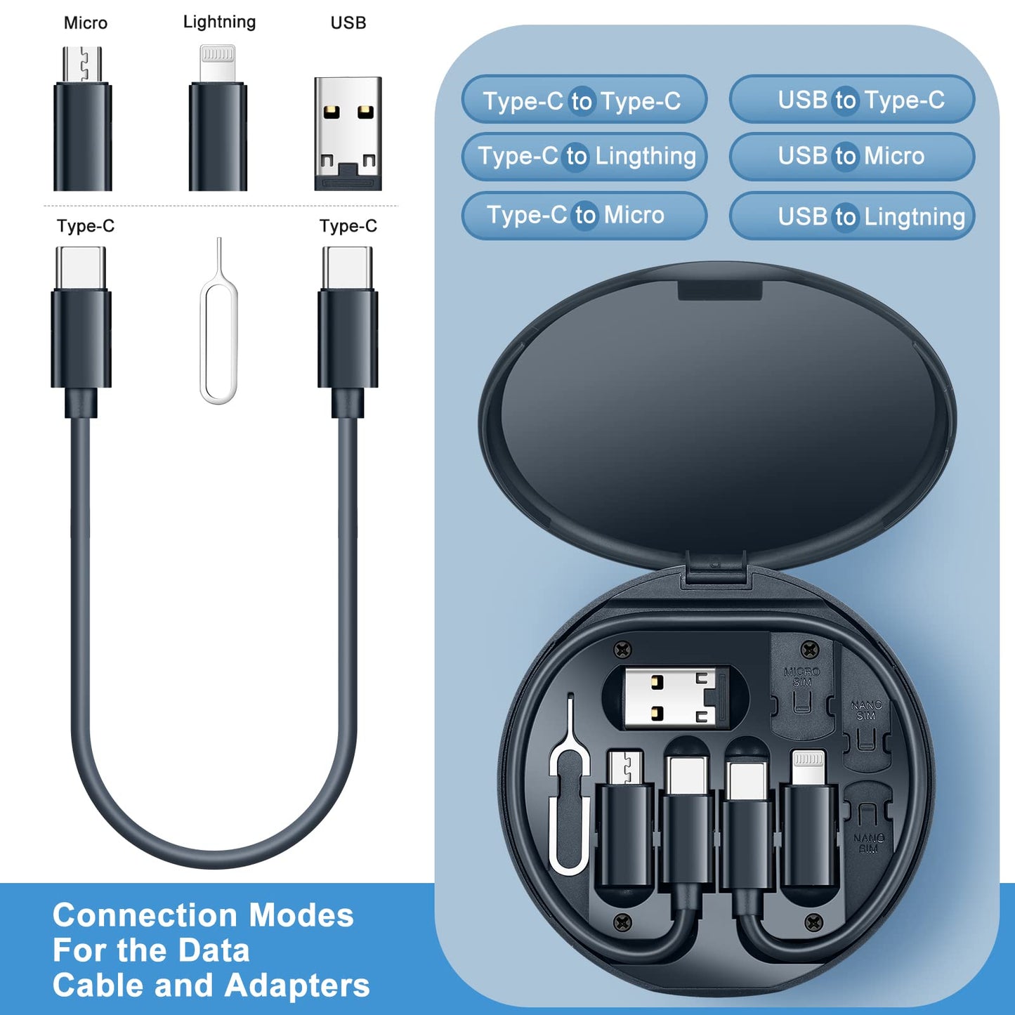 HESIMING Multi Charging Cable Adapter Kit,USB C to Micro USB/Lightning/USB A Cable Convertor Adapter Kit Can Use as Phone Holder(Black)