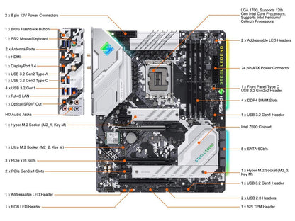 ASRock Z690 STEEL LEGEND ATX 4 DDR4, 90-MXBH00-A0UAYZ