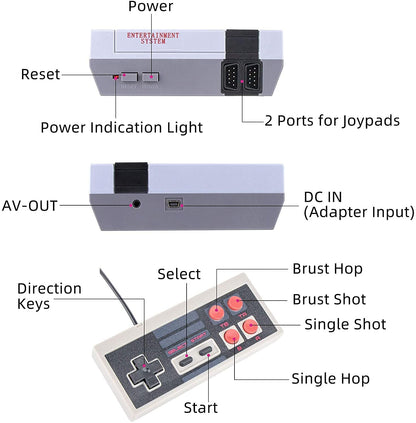 Classic Retro Game Console, SYOSI AV Output Console Built-in 620 Classic Video Games for Kids Gift Birthday Gift