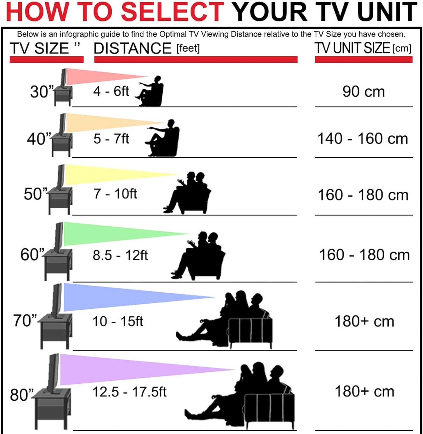 Danube Home Modesto TV Cabinet For Up To 32 Inches TV I Entertainment Modern Design Wall Unit Furniture I Wooden TV Stand For Living Room, Bedroom I TV Rack L120xW40xH49 cm - Sonoma Oak/White