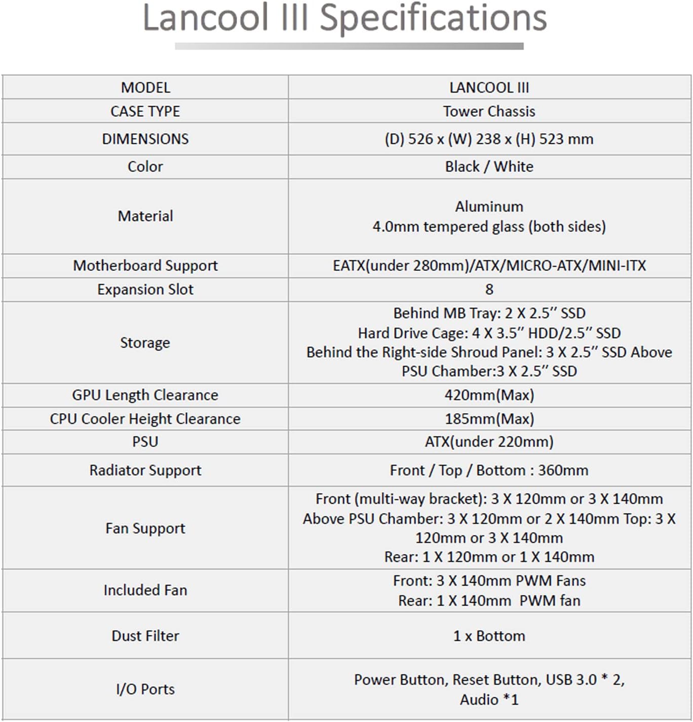 Lian Li LANCOOL III-X Gaming Black Case