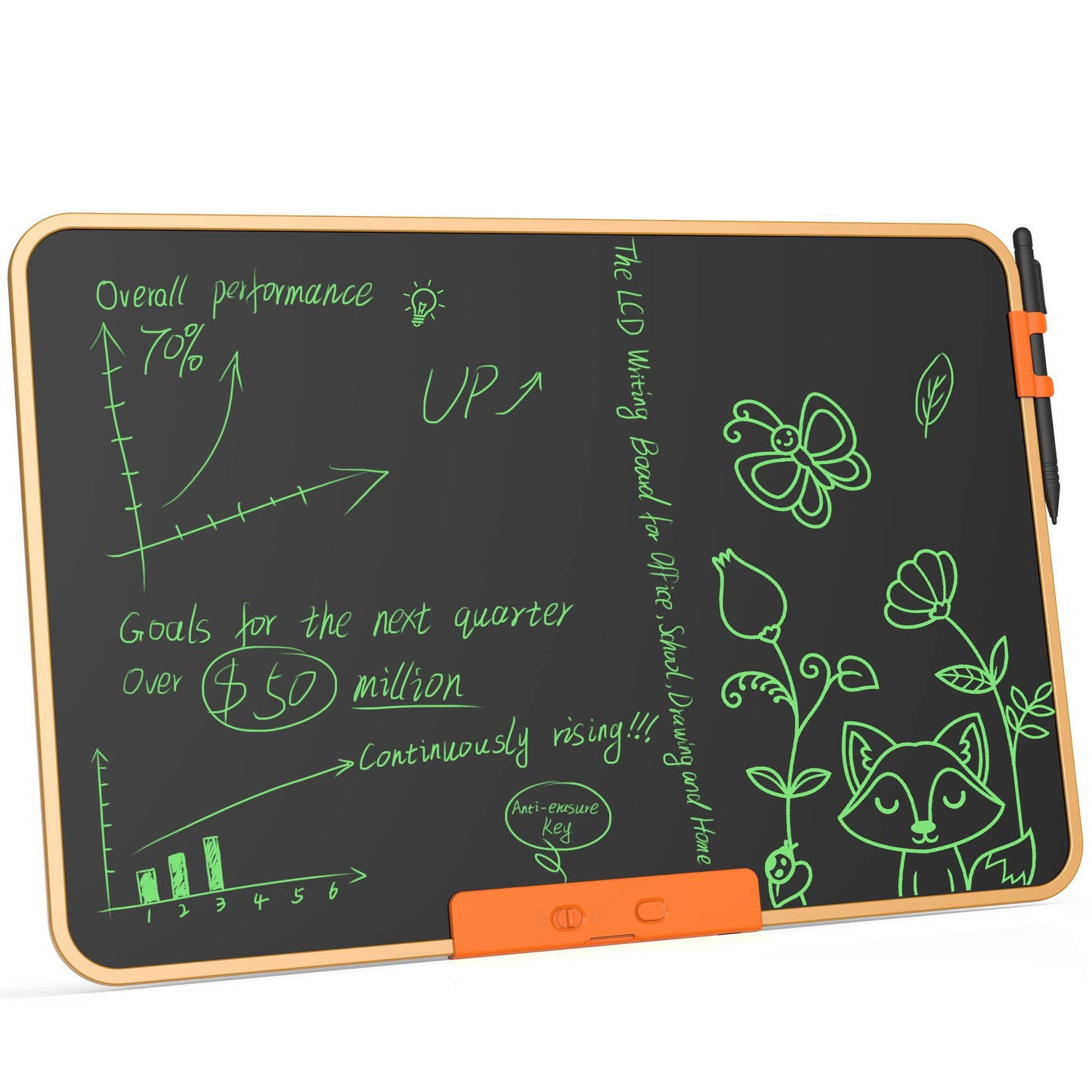 TUGAU LCD Writing Tablet 15 Inch, Colorful Doodle Board Drawing Pad, Magic Drawing Tablet for Kids Gifts with Stylus, Reusable Electronic Doodle Pad, for Office School Home Trip (Dark Blue)