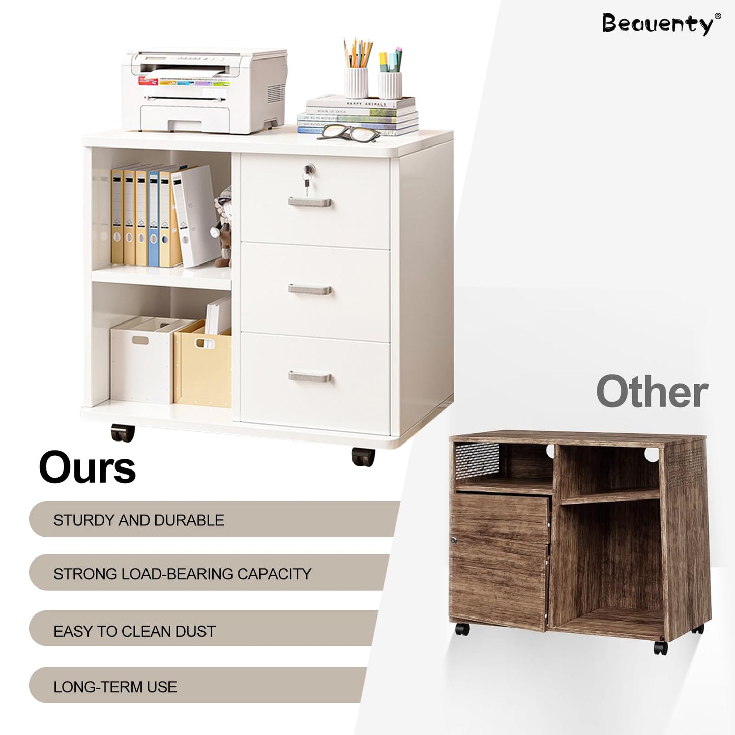 Beauenty File Cabinet, Printer Open Storage Shelf, Floor Table A4 Low Cabinet for Home Office, Mobile Lateral Drawer Cabinet with Lock, Office Furniture Space Organizer(Style 3)