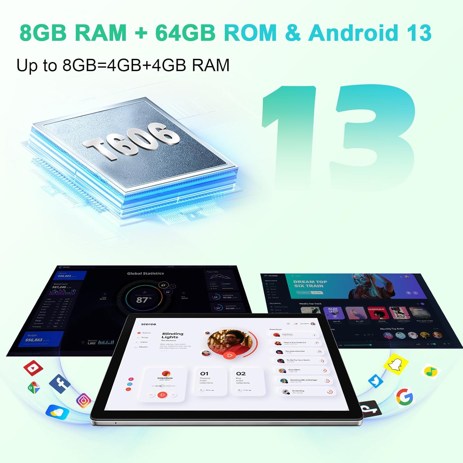 Blackview Tablet Tab80(8+64) 10 Inch Tablet Android 13 Tablets, 8GB+64GB/2TB Expandable, 4G Dual SIM Card Slot and 5G WIFI Tablet, 1920 * 1200 Display Android Tablet, 13MP Camera, 7680 Battery - CaveHubs