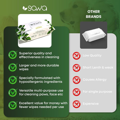 SAWA Dog Wipes, 100 Pcs Thick Plant Based Grooming Wipes For Easy Use on Paws, Body and Bum, Unscented pet wipes