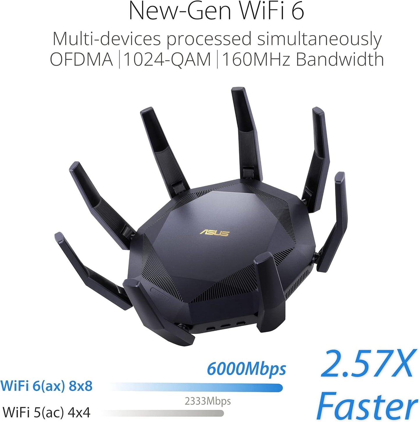 ASUS RT-AX86U (AX5700) WiFi 6 Gaming Router- Dual Band Gigabit Wireless Internet Router, NVIDIA GeForce NOW, 2.5G Port, Gaming & Streaming, AiMesh Compatible, 4G 5G Router Replacement