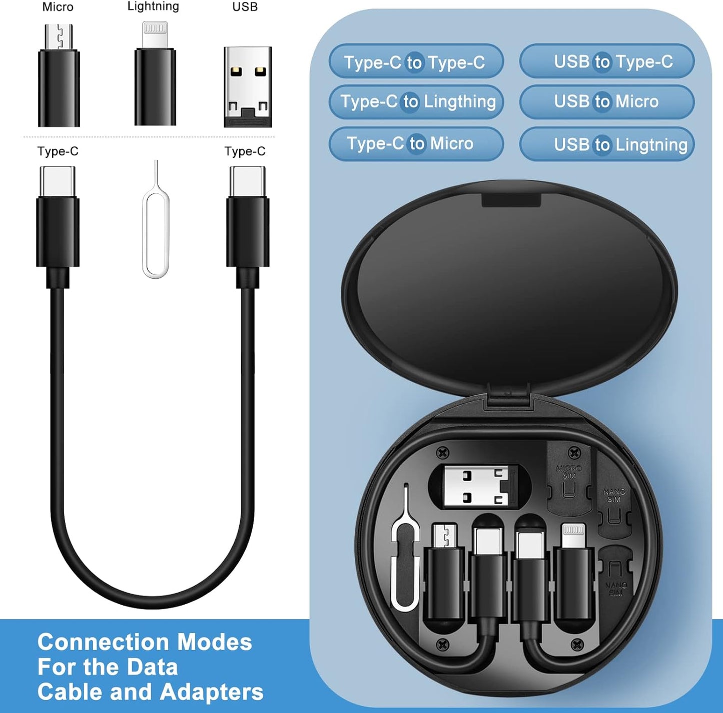 HESIMING Multi Charging Cable Adapter Kit,USB C to Micro USB/Lightning/USB A Cable Convertor Adapter Kit Can Use as Phone Holder(Black)