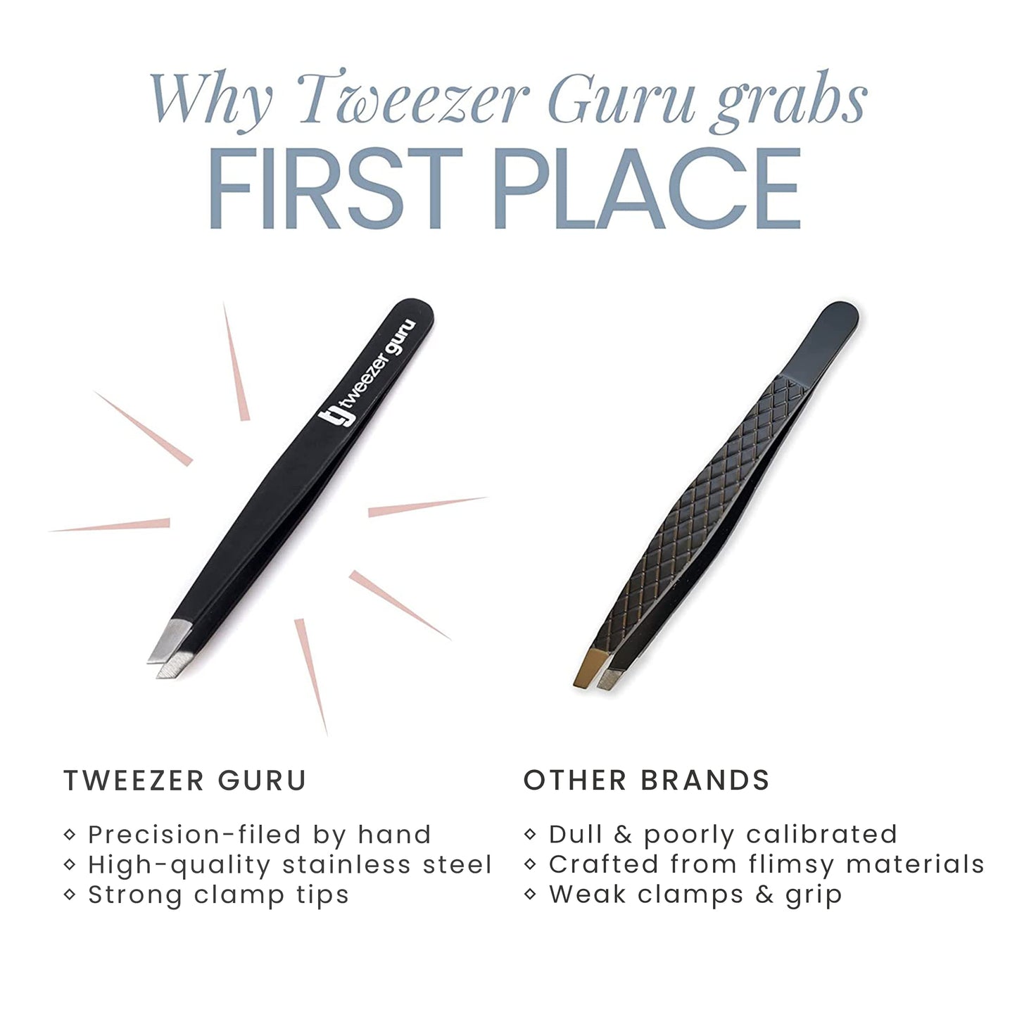 Tweezer Guru Tweezers for Women - Slant Pointed Precision Tweezers for Eyebrows & Ingrown Hair Removal - Blackhead and Splinter Tweezer with Sharp Needle Nose Point for Plucking (Black)