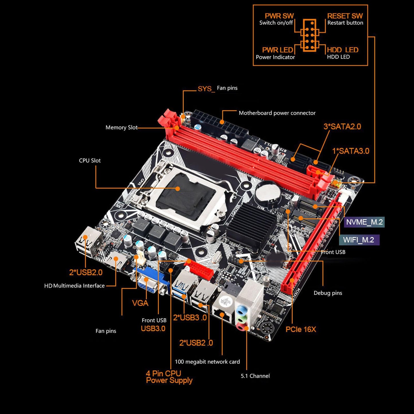 B75 MS Computer Motherboard, LGA 1155 Mainboard Support DDR3 Memory NVME M.2 WiFi M.2 USB3.0 SATA3.0 PCIe 16X VGA and HDMI