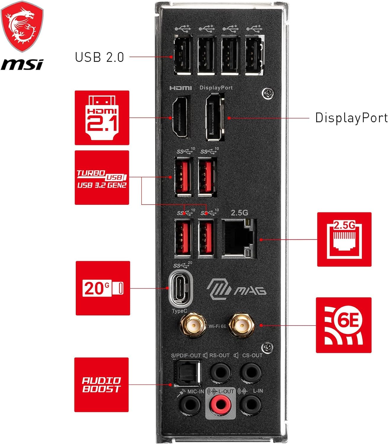 MSI PRO B760-P WIFI DDR4 Motherboard, ATX - Supports Intel 12th & 13th Gen Core Processors, LGA 1700 - DDR4 Memory Boost 5333+MHz/OC, PCIe 4.0 x16 Slots, M.2 Gen4 Slots, 2.5G LAN, Wi-Fi 6E