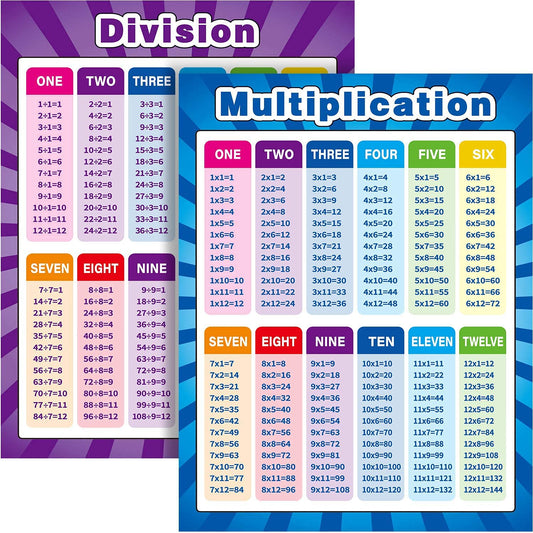 DELFINO Extra Large Educational Math Posters, Multiplication Division Addition Subtraction Educational Table Chart Posters for Kids, Elementary School, 17 x 22 Inch (Mixed Style,2 Pieces)