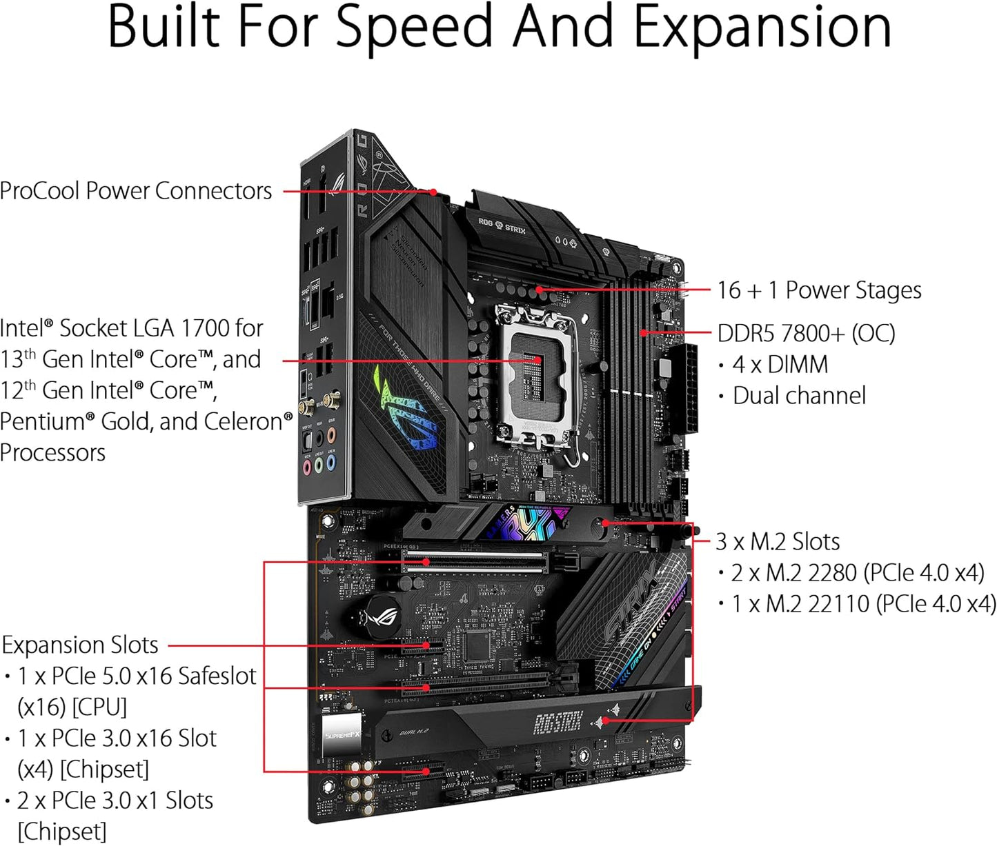 ASUS Prime B760-PLUS Intel B760(13th and 12th Gen) LGA1700 ATX Motherboard PCIe 5.0,DDR5,3X PCIe 4.0 M.2 Slots,2.5Gb LAN, DP,HDMI,USB 3.2 Gen 2x2 Type-C,Front USB 3.2 Gen 1 Type-C,Thunderbolt (USB4)