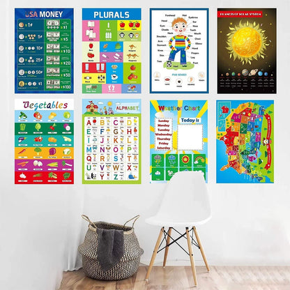 AM ANNA Educational Posters for Toddlers Preschool,20Pcs Learning Posters,Early Learning Chart for Wall Kindergarten Learning Posters(20 Pcs Learning Posters)