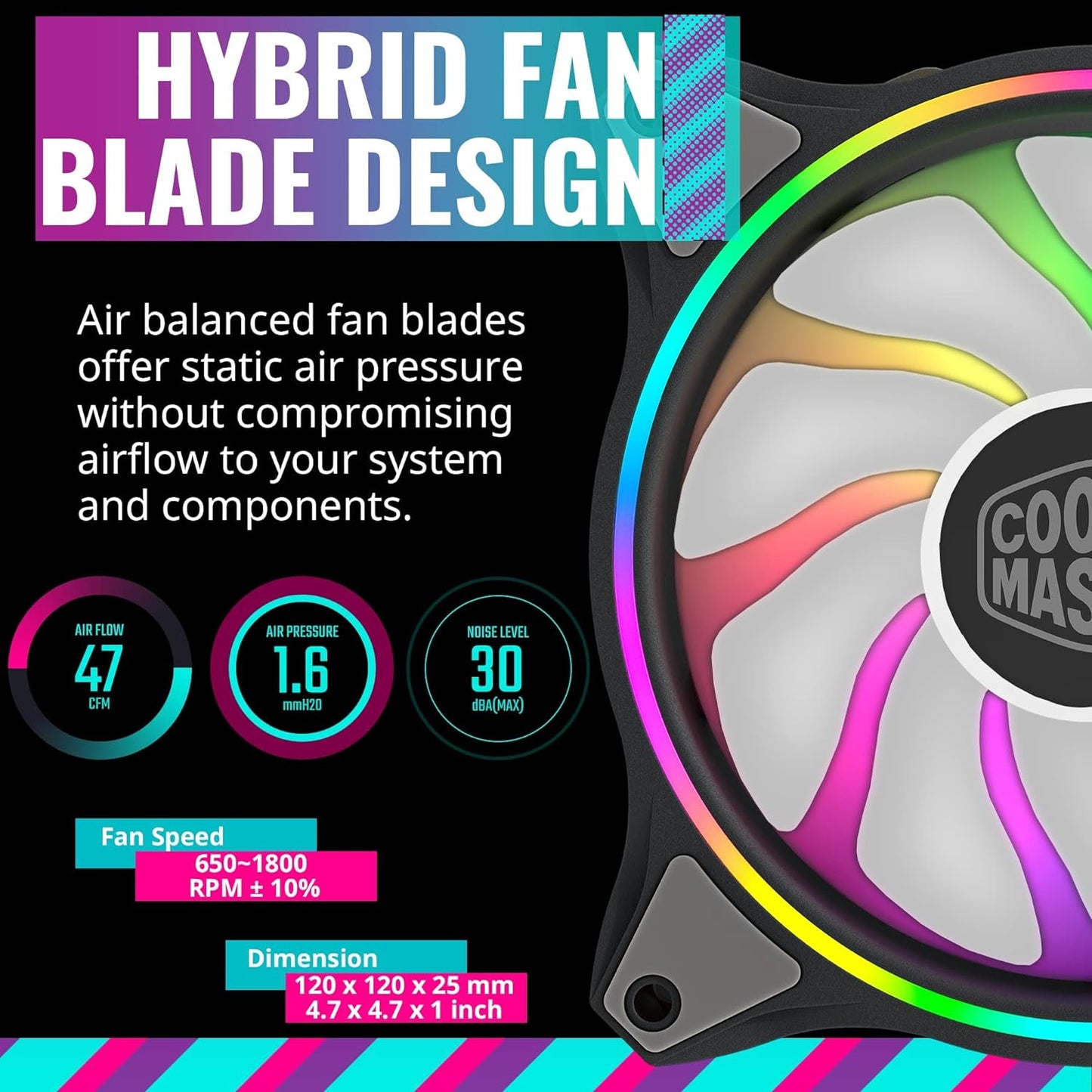 Cooler Master MasterFan MF120 Halo White Edition Duo-Ring ARGB 3-Pin Fan, 24 Independently LEDS, 120mm PWM Static Pressure Fan, Absorbing Pads for Computer Case & Liquid Radiator