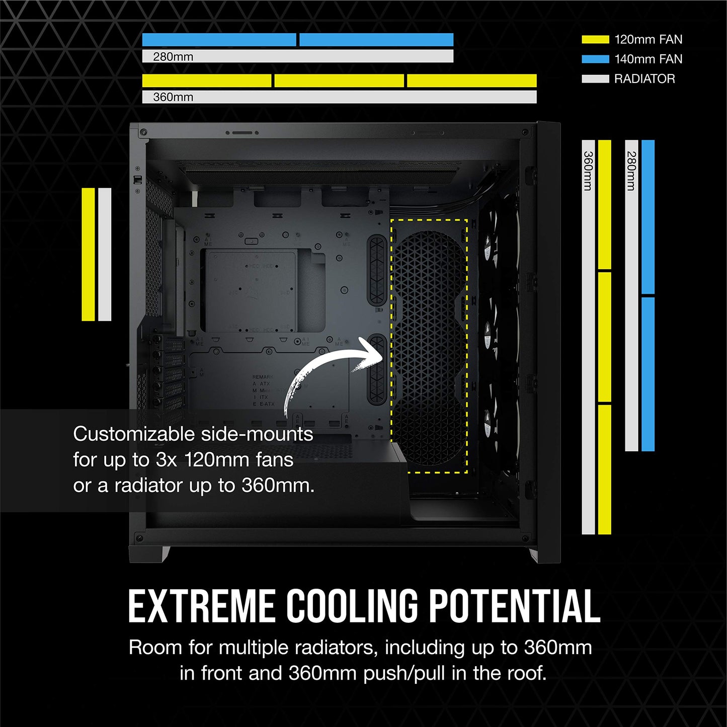 Corsair Icue 5000X Rgb Tempered Glass Mid-Tower Atx Pc Smart Case, White