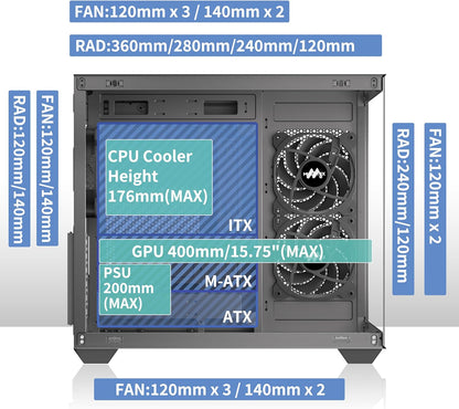 MUSETEX ATX PC Case, 3 x 120mm Fans Pre-Installed, 360MM RAD Support, 270° Full View Tempered Glass Gaming PC Case with Type-C, Mid Tower ATX Computer Case, Black, Y6