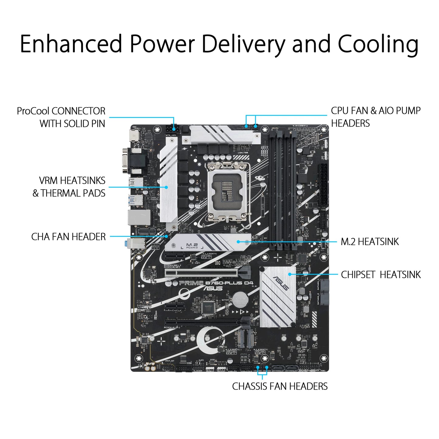 ASUS PRIME B760-PLUS D4 ATX Motherboard, LGA1700, Intel B760 Chipset, 4xDDR4 Slot, Max 128GB, PCle 5.0, 2.5Gb Ethernet, Fan Xpert 2+, Aura Sync, DP/VGA/HDMI