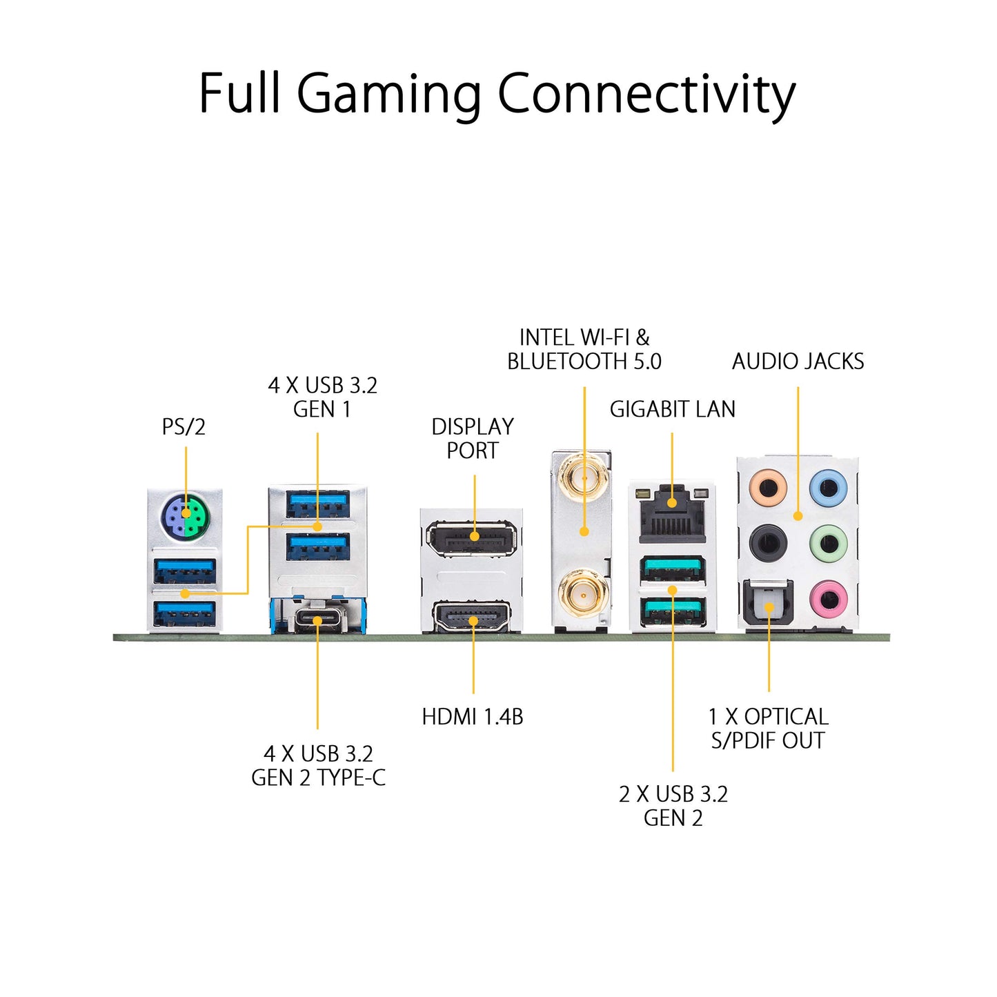 Asus AM4 TUF Gaming X570-Plus (Wi-Fi) AM4 Zen 3 Ryzen 5000 & 3rd Gen Ryzen ATX Motherboard With PCIe 4.0, Dual M.2, 12+2 With Dr. MOS power stage, USB 3.2 Gen 2 And Aura Sync RGB lighting