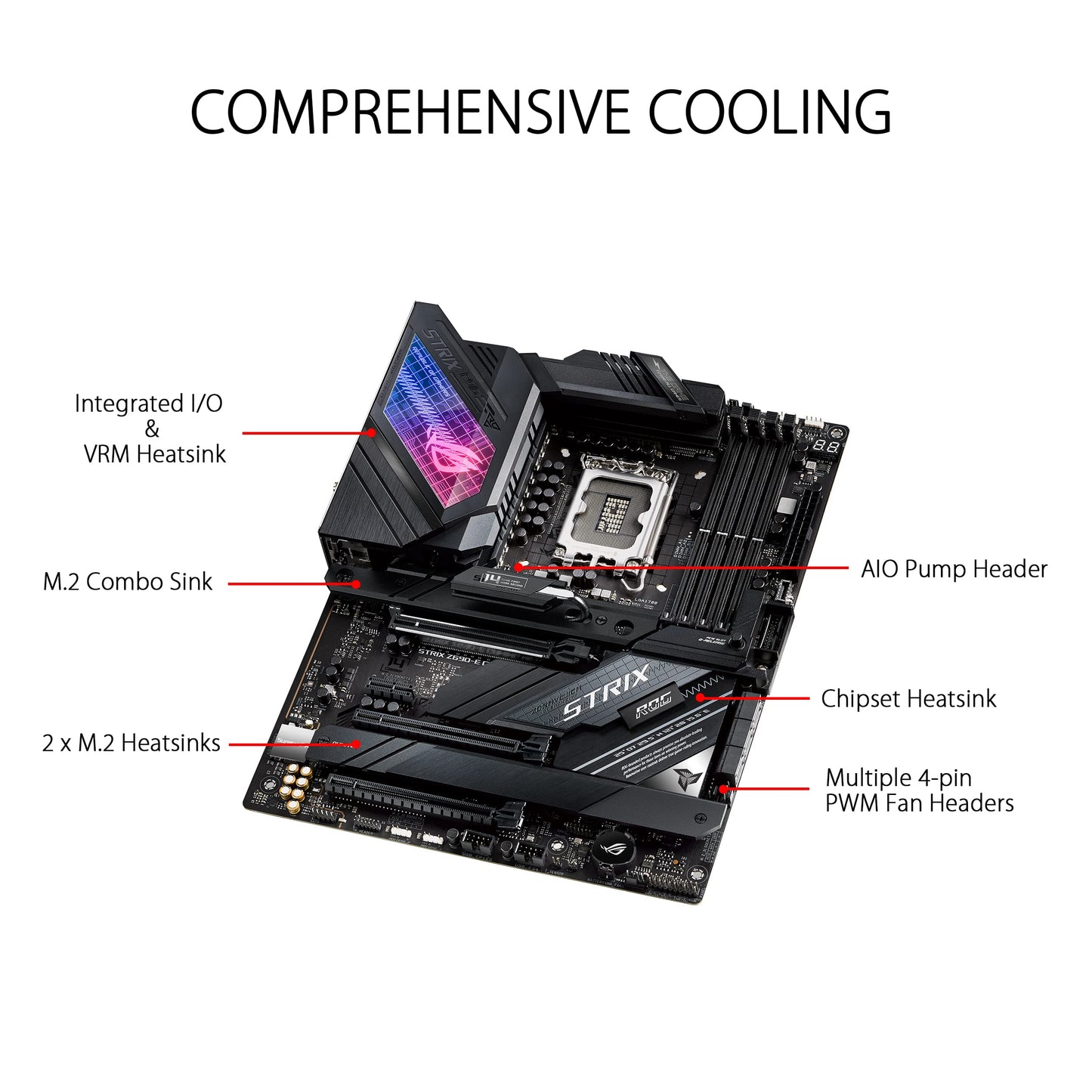 ASUS ROG Strix Z690-E Gaming WiFi 6E LGA 1700(Intel 12th Gen) ATX gaming motherboard(PCIe 5.0,DDR5,2.5 Gb LAN,Thunderbolt 4,5xM.2,1xPCIe 5.0 M.2,ROG Hyper M.2 Card,Front panel USB 3.2 Gen 2x2 Type-C)