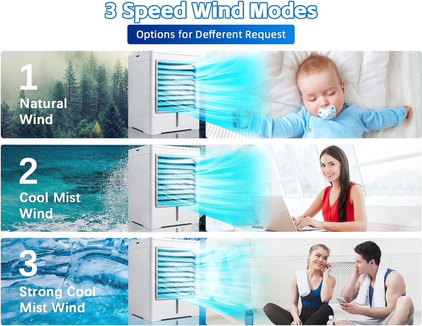 Portable Air Conditioner, Evaporative Air Cooler, Personal Cordless Mini Air Cooler with 3 Wind Speeds & 3 Timers Touch Screen Desktop Cooling Fan for for Home Room Camping Car Office