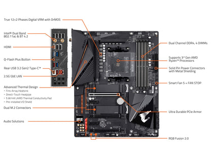 GIGABYTE B550M DS3H AC (AM4 AMD/B550/Micro ATX/Dual M.2/SATA 6Gb/s/USB 3.2 Gen 1/PCIe 4.0/HMDI/DVI/DDR4/Motherboard)