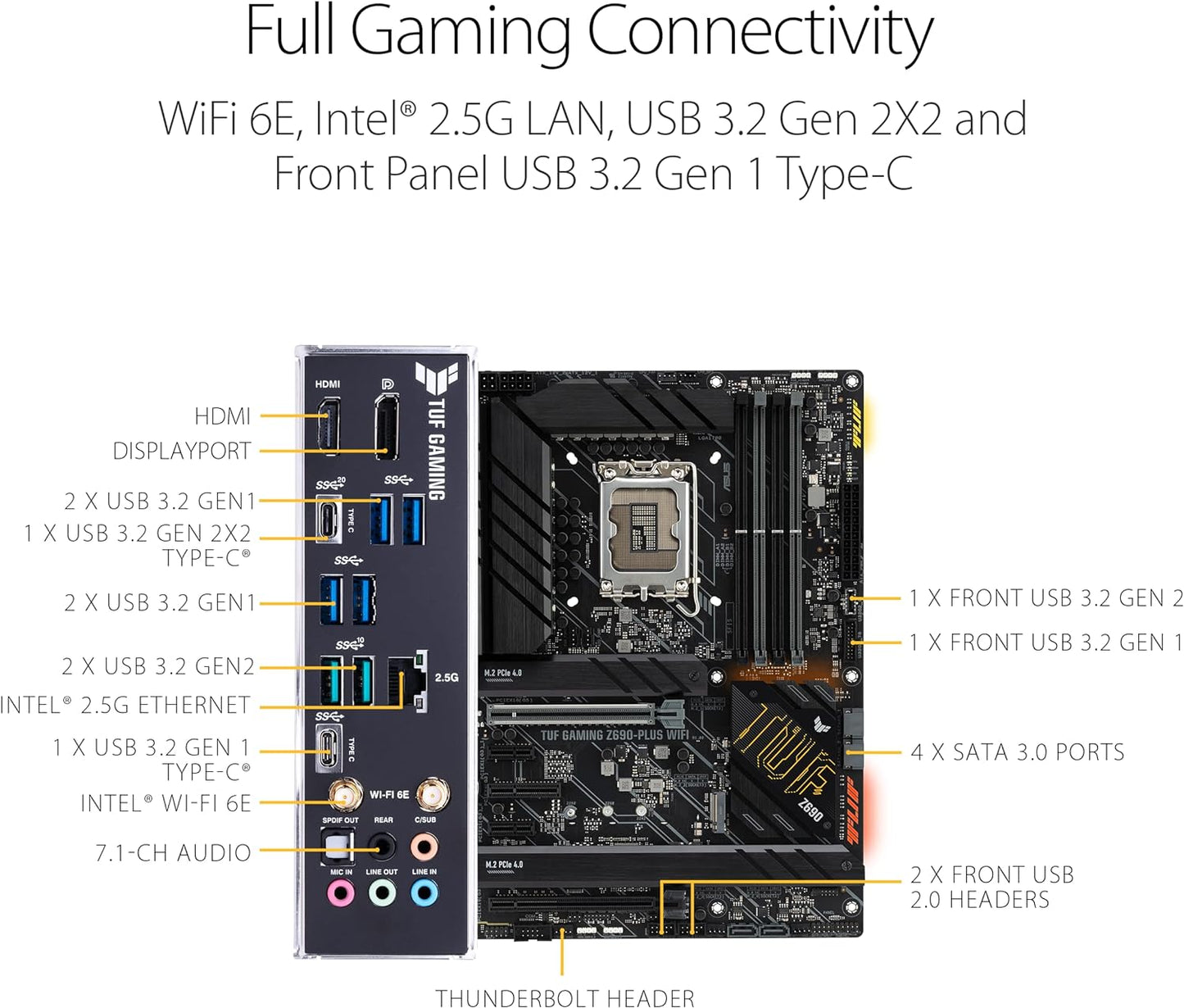 ASUS TUF Gaming Z790-Plus WiFi LGA 1700(Intel®12th&13th Gen) ATX Gaming Motherboard(PCIe 5.0,DDR5,4xM.2 Slots,16+1 DrMOS,WiFi 6,2.5Gb LAN,Front USB 3.2 Gen 2 Type-C®,Thunderbolt 4(USB4),Aura RGB)