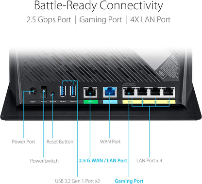 ASUS RT-AX86U (AX5700) WiFi 6 Gaming Router- Dual Band Gigabit Wireless Internet Router, NVIDIA GeForce NOW, 2.5G Port, Gaming & Streaming, AiMesh Compatible, 4G 5G Router Replacement