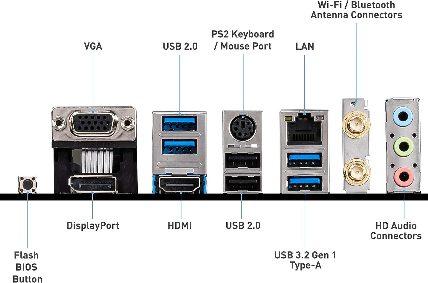 MSI B550M PRO-VDH WiFi ProSeries Motherboard (AMD AM4, DDR4, PCIe 4.0, SATA 6Gb/s, M.2, USB 3.2 Gen 1, Wi-Fi, D-SUB/HDMI/DP, Micro-ATX)