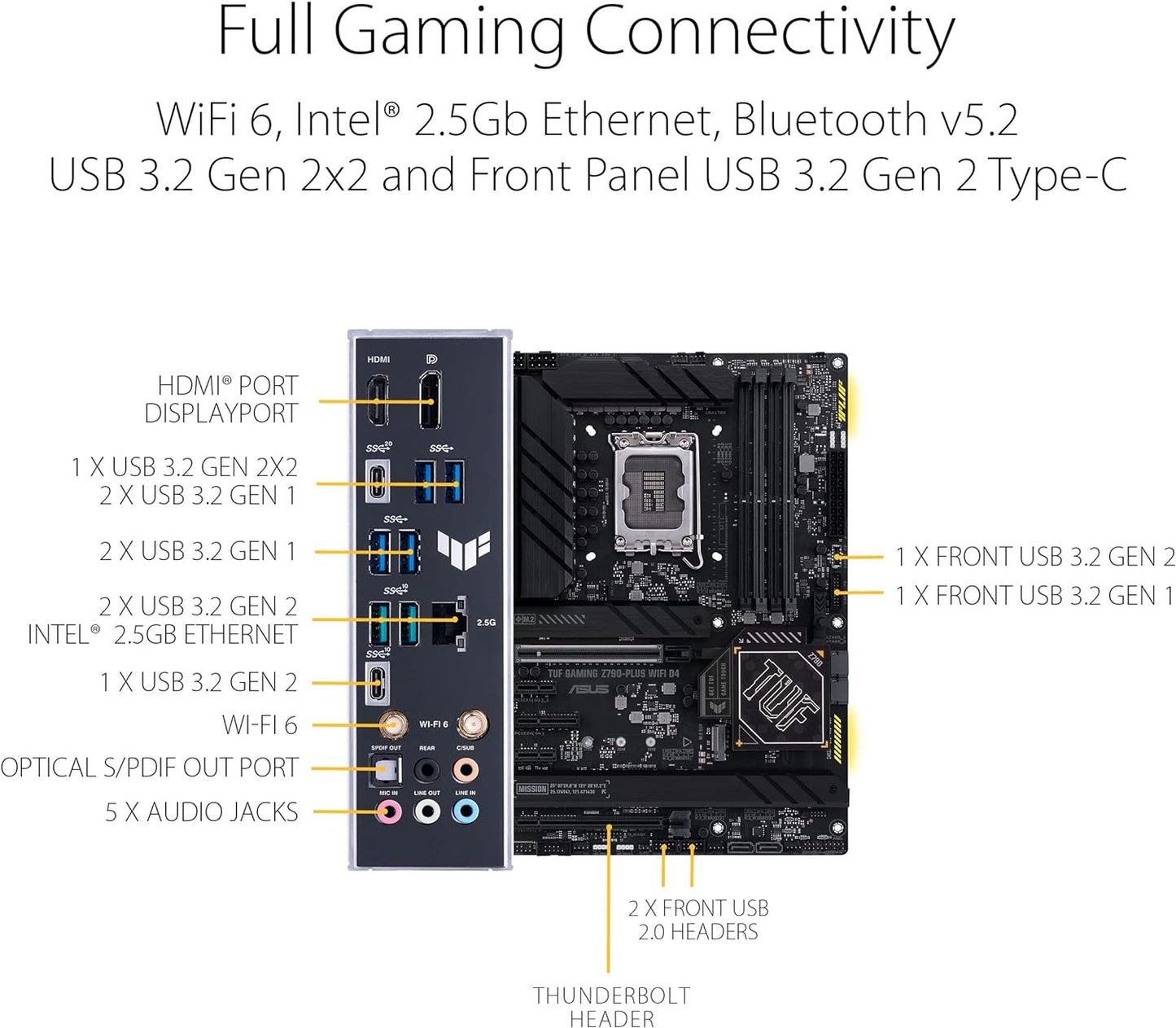 ASUS TUF Gaming Z790-Plus WiFi LGA 1700(Intel®12th&13th Gen) ATX Gaming Motherboard(PCIe 5.0,DDR5,4xM.2 Slots,16+1 DrMOS,WiFi 6,2.5Gb LAN,Front USB 3.2 Gen 2 Type-C®,Thunderbolt 4(USB4),Aura RGB)