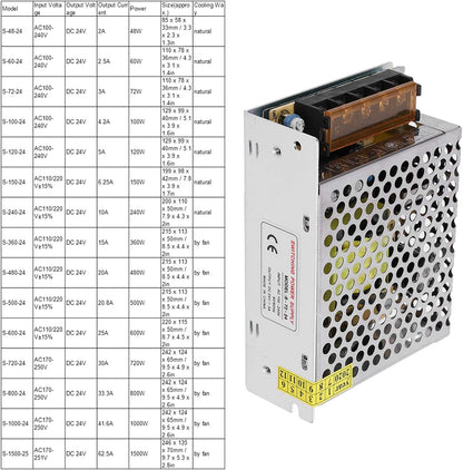 DC 24V Switch Power Supply Driver Adapter, Aluminum Alloy AC TO DC 24V FOR LED Display, CCTV, Radio, Computer, 24V Power Supply FOR LED Strip Light AC110/220V±15%) (S-60-24