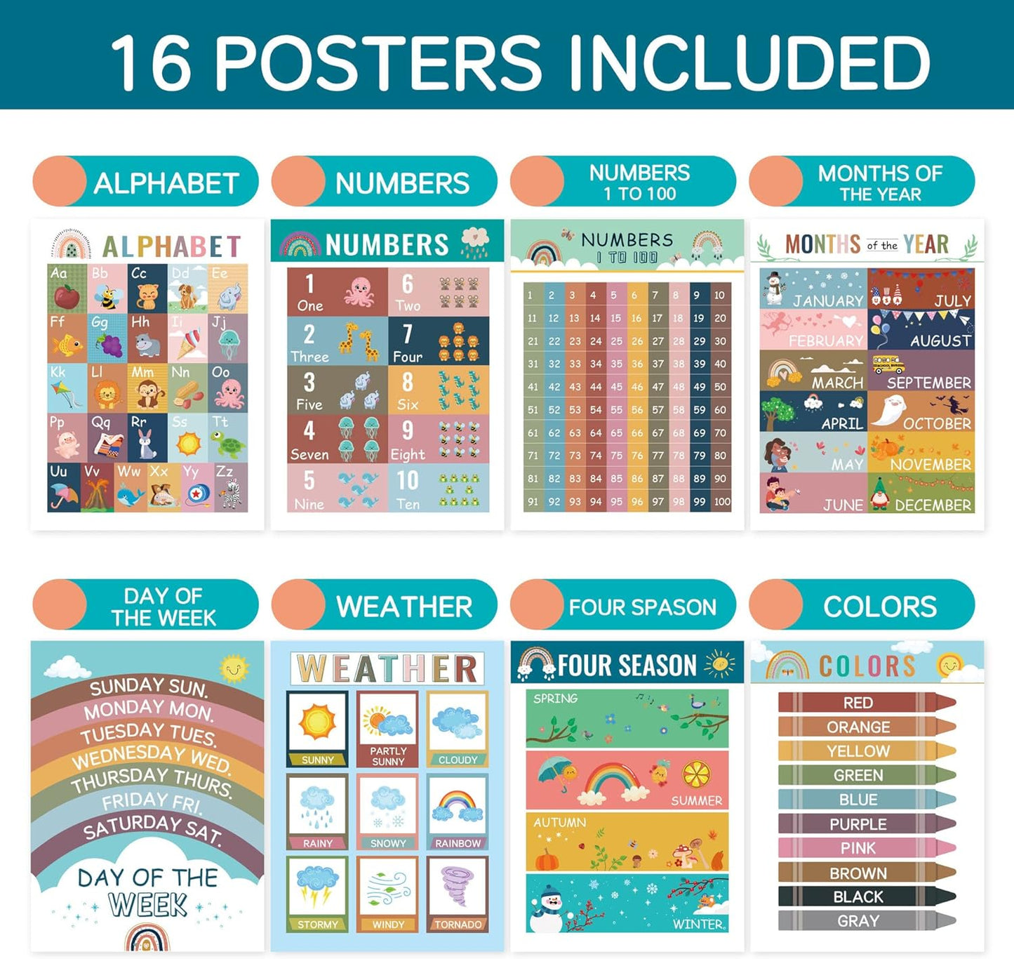 AM ANNA Educational Posters for Toddlers Preschool,20Pcs Learning Posters,Early Learning Chart for Wall Kindergarten Learning Posters(20 Pcs Learning Posters)