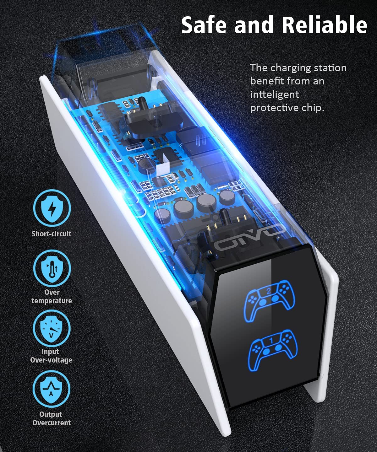 OIVO PS5 Charging Station, OIVO 2H Fast PS5 Controller Charger for Playstation 5 Dualsense Controller, Upgrade PS5 Charging Dock with 2 Types of Cable, PS5 Charger for Dual PS5 Controller, USB