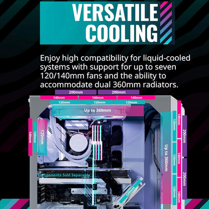 Cooler Master MasterCase H500 ARGB - PC Case with Dual 200mm Fans for High-Volume Airflow, Mesh and Transparent Front Chassis Panels, Flexible ATX Hardware Capacity