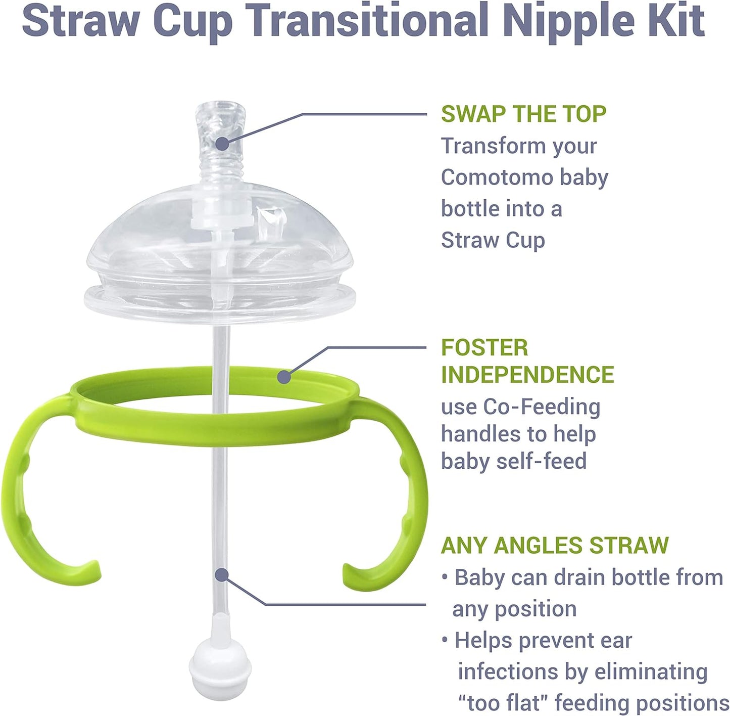 Anpei Straw Sippy Cup Transitional Nipple Kit Bundle Compatible with Comotomo Baby Bottles, 5 oz and 8 oz | Value Bundle 2 Kits + Brushes (Pink)