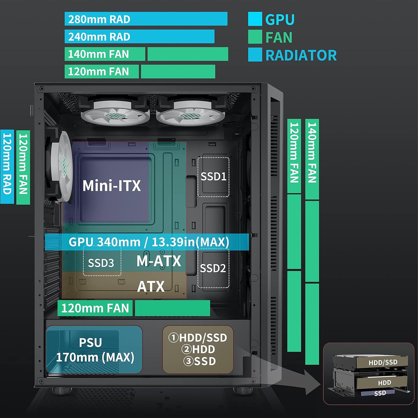 MUSETEX ATX PC Case Pre-Install 6 PWM ARGB Fans, Mid Tower Gaming Case with Opening Tempered Glass Side Panel Door, Mesh Computer Case, TW8