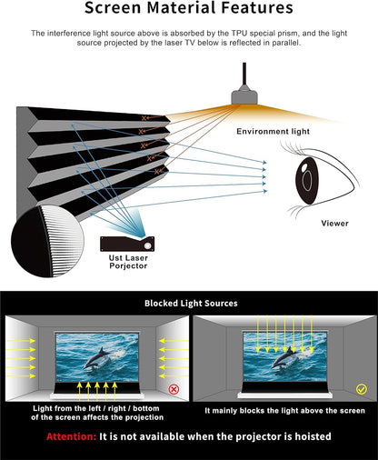 VIVIDSTORM-Projector Screens S PRO 120inch Electric Tension Floor Screen, Portable ALR Movie Theater Compatible Ultra Short Focus Laser Projector,VSDSTUST120H