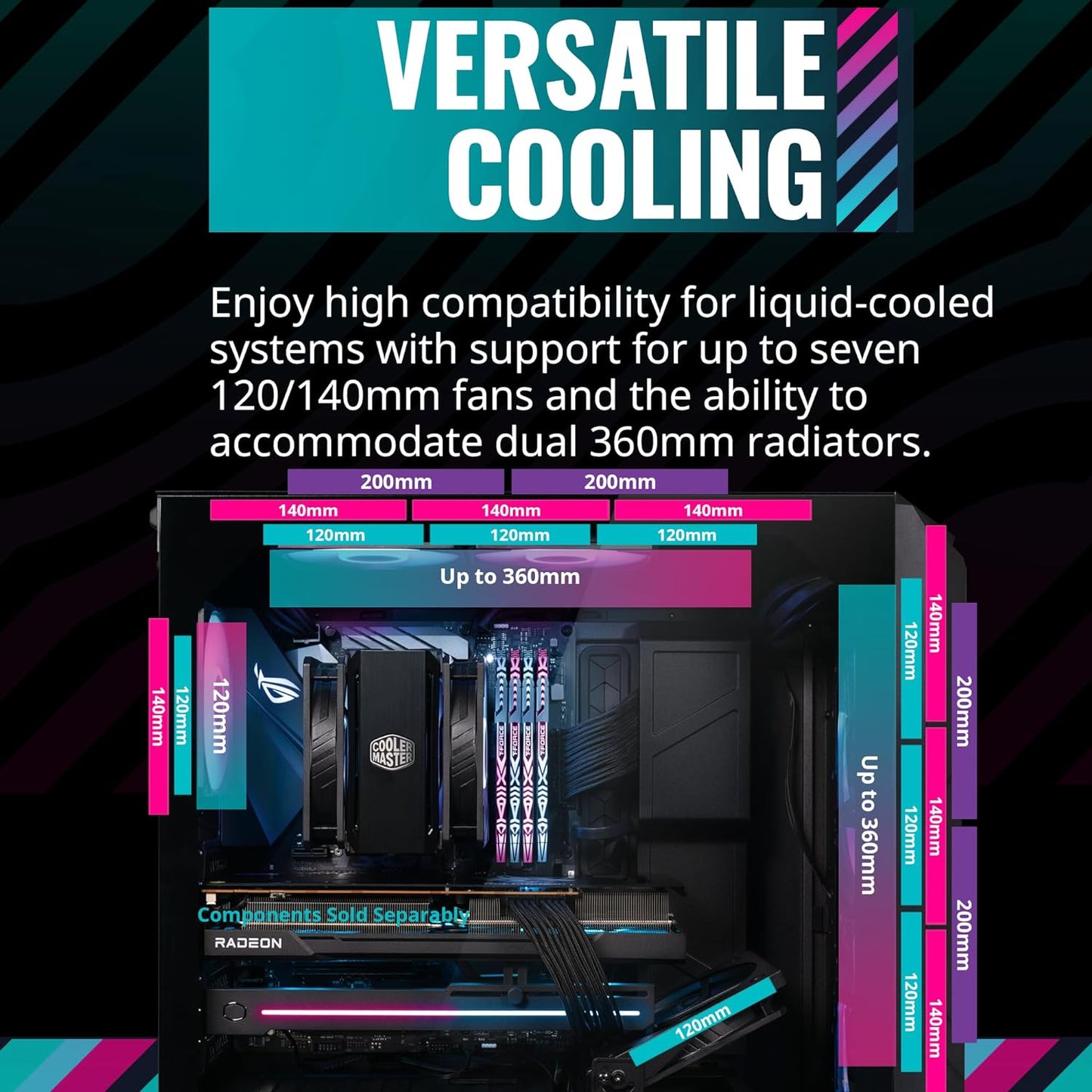 Cooler Master MasterCase H500 ARGB - PC Case with Dual 200mm Fans for High-Volume Airflow, Mesh and Transparent Front Chassis Panels, Flexible ATX Hardware Capacity