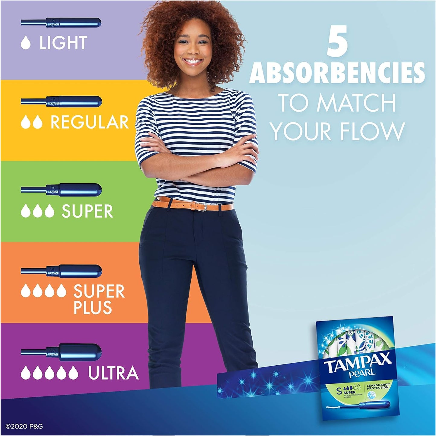 Tampax Pearl Regular Absorbency Unscented Tampons, Leakguard protection 96 Count, Pack of 1