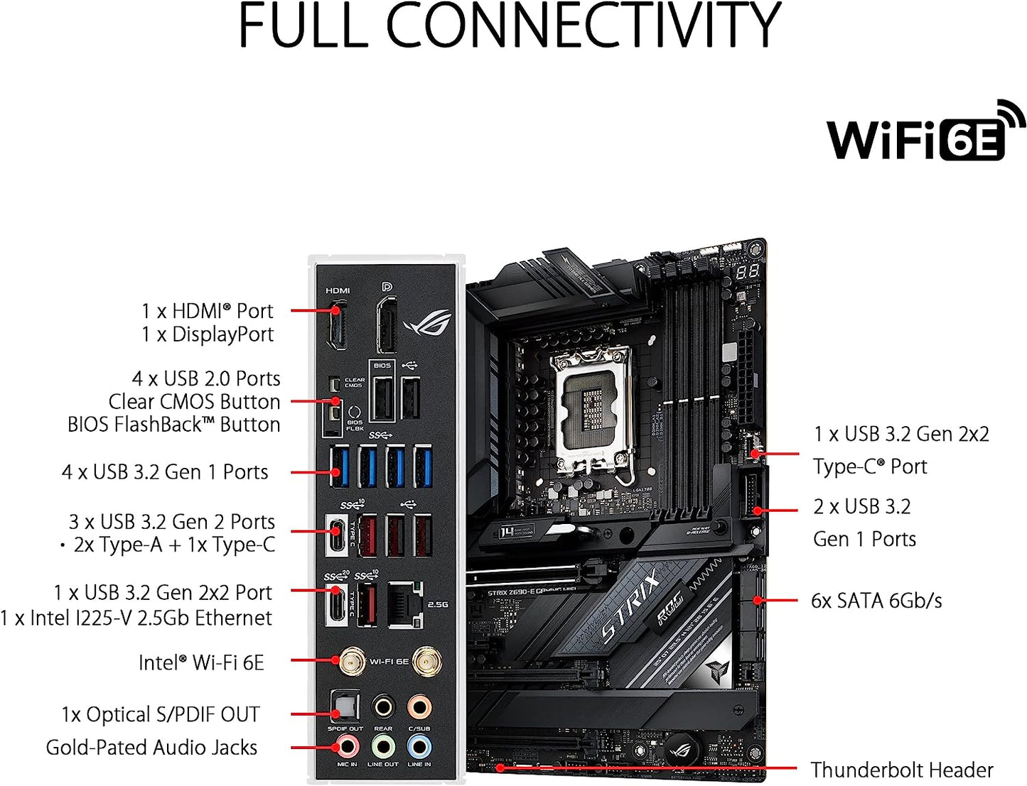 ASUS ROG Strix Z690-E Gaming WiFi 6E LGA 1700(Intel 12th Gen) ATX gaming motherboard(PCIe 5.0,DDR5,2.5 Gb LAN,Thunderbolt 4,5xM.2,1xPCIe 5.0 M.2,ROG Hyper M.2 Card,Front panel USB 3.2 Gen 2x2 Type-C)