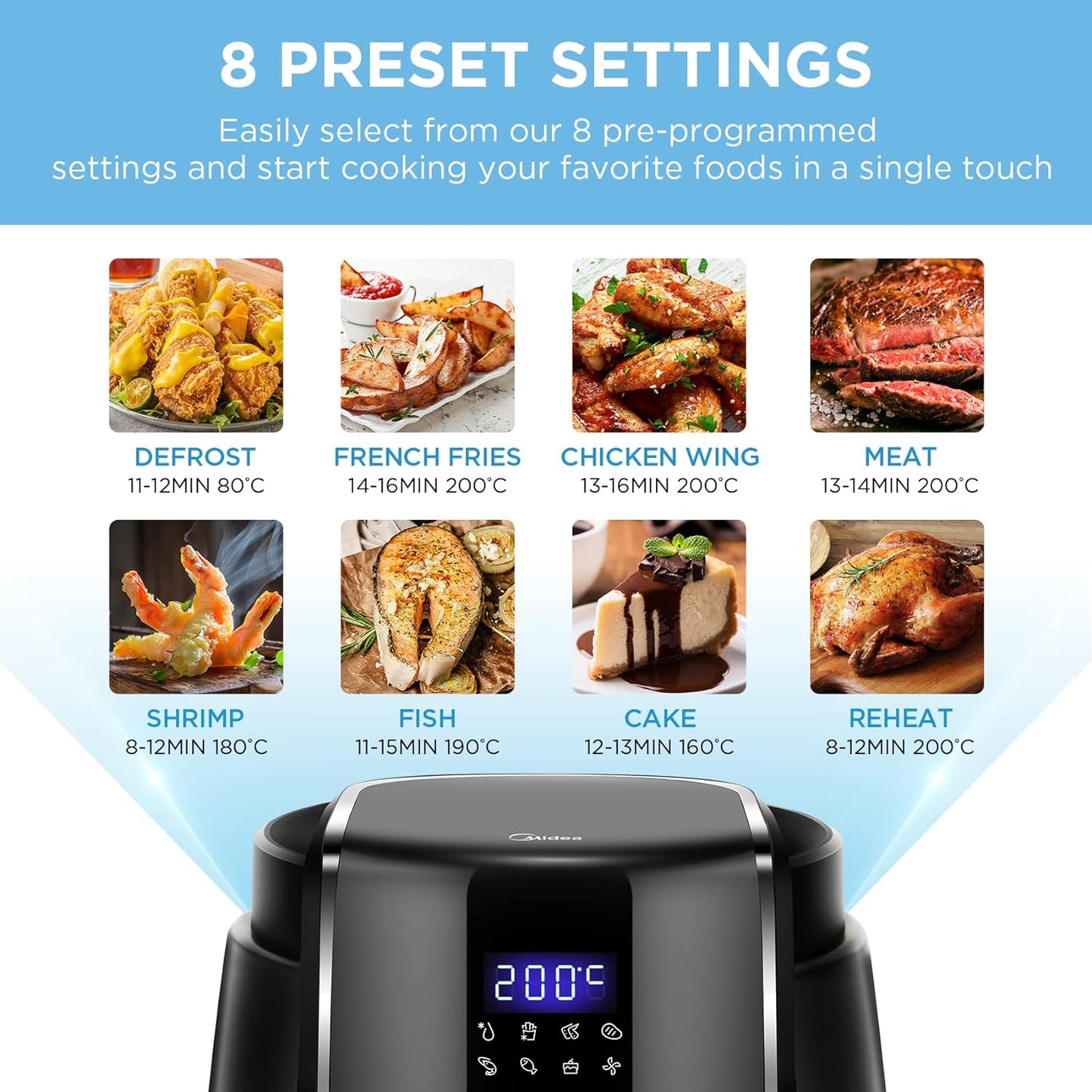 Midea 4.7L XL Digital Air Fryer 1500W with Dual Cyclone Rapid Hot Technology for Frying, Grilling, Broiling, Roasting, Baking, Toasting, Timer up to 60 minutes Temperature Control up to 200°C-MFCN40D2