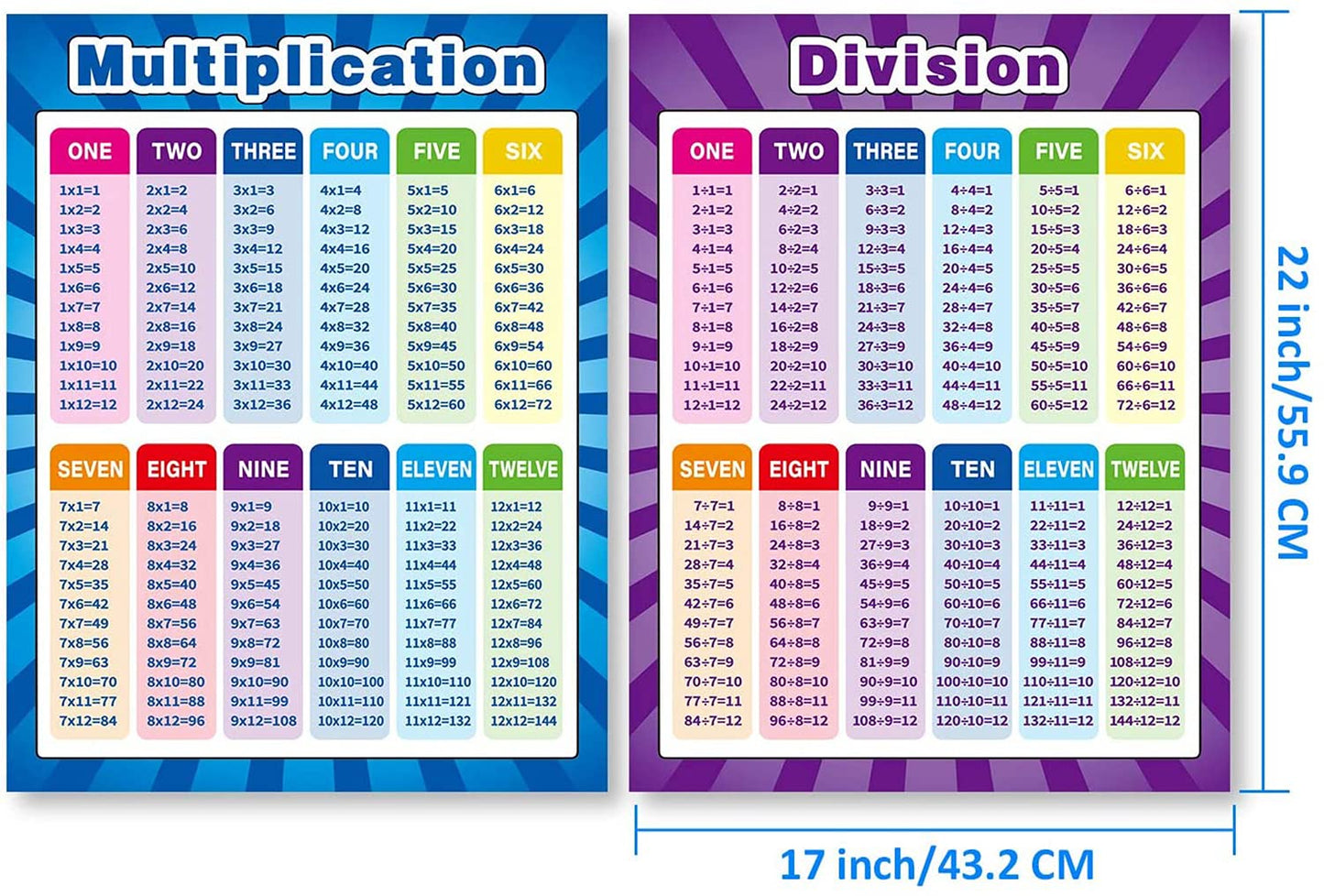 DELFINO Extra Large Educational Math Posters, Multiplication Division Addition Subtraction Educational Table Chart Posters for Kids, Elementary School, 17 x 22 Inch (Mixed Style,2 Pieces)