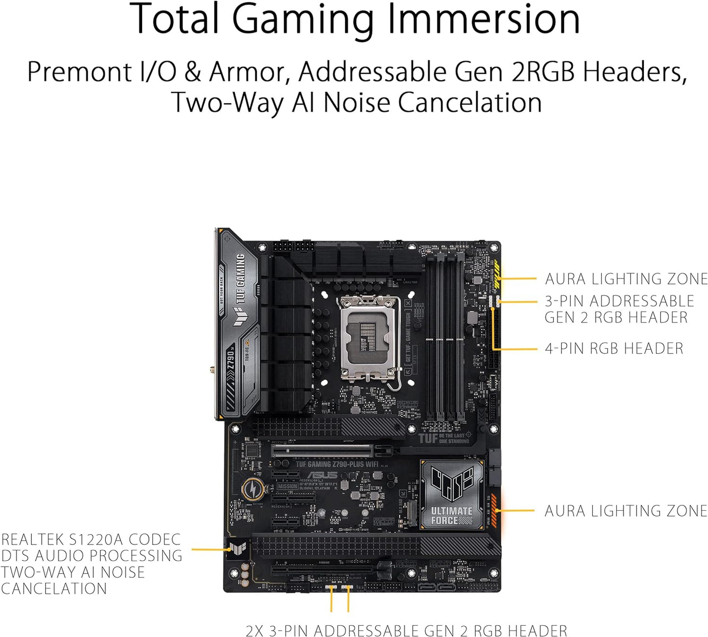 ASUS TUF Gaming Z790-Plus WiFi LGA 1700(Intel®12th&13th Gen) ATX Gaming Motherboard(PCIe 5.0,DDR5,4xM.2 Slots,16+1 DrMOS,WiFi 6,2.5Gb LAN,Front USB 3.2 Gen 2 Type-C®,Thunderbolt 4(USB4),Aura RGB)