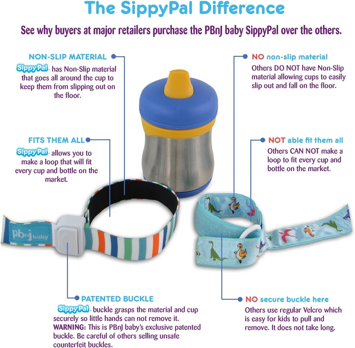 PBnJ Baby SippyPal Sippy Cup Holder Strap Leash Tether (Gray Chevron 2-Pack)