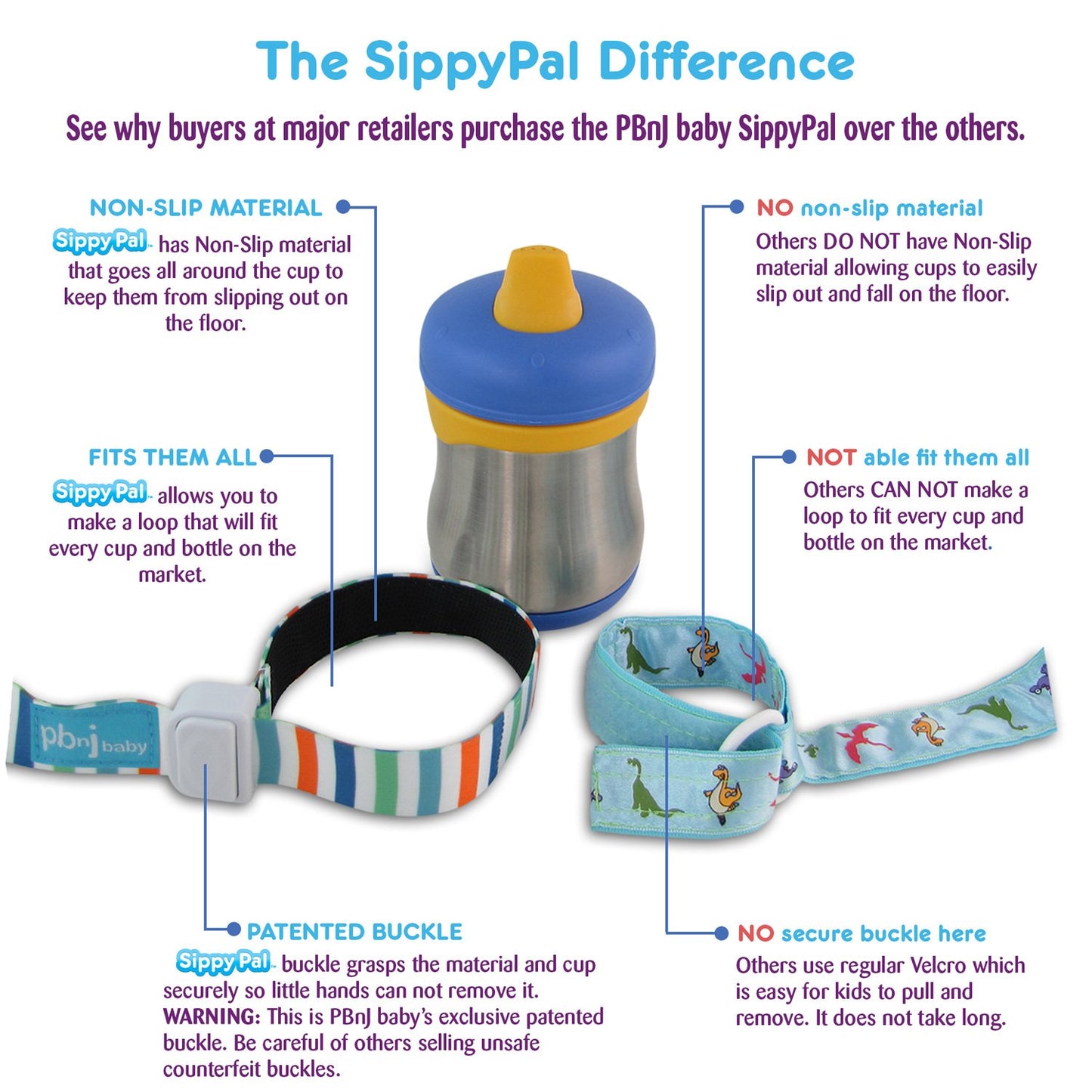 PBnJ Baby SippyPal Sippy Cup Holder Strap Leash Tether (Gray Chevron 2-Pack)