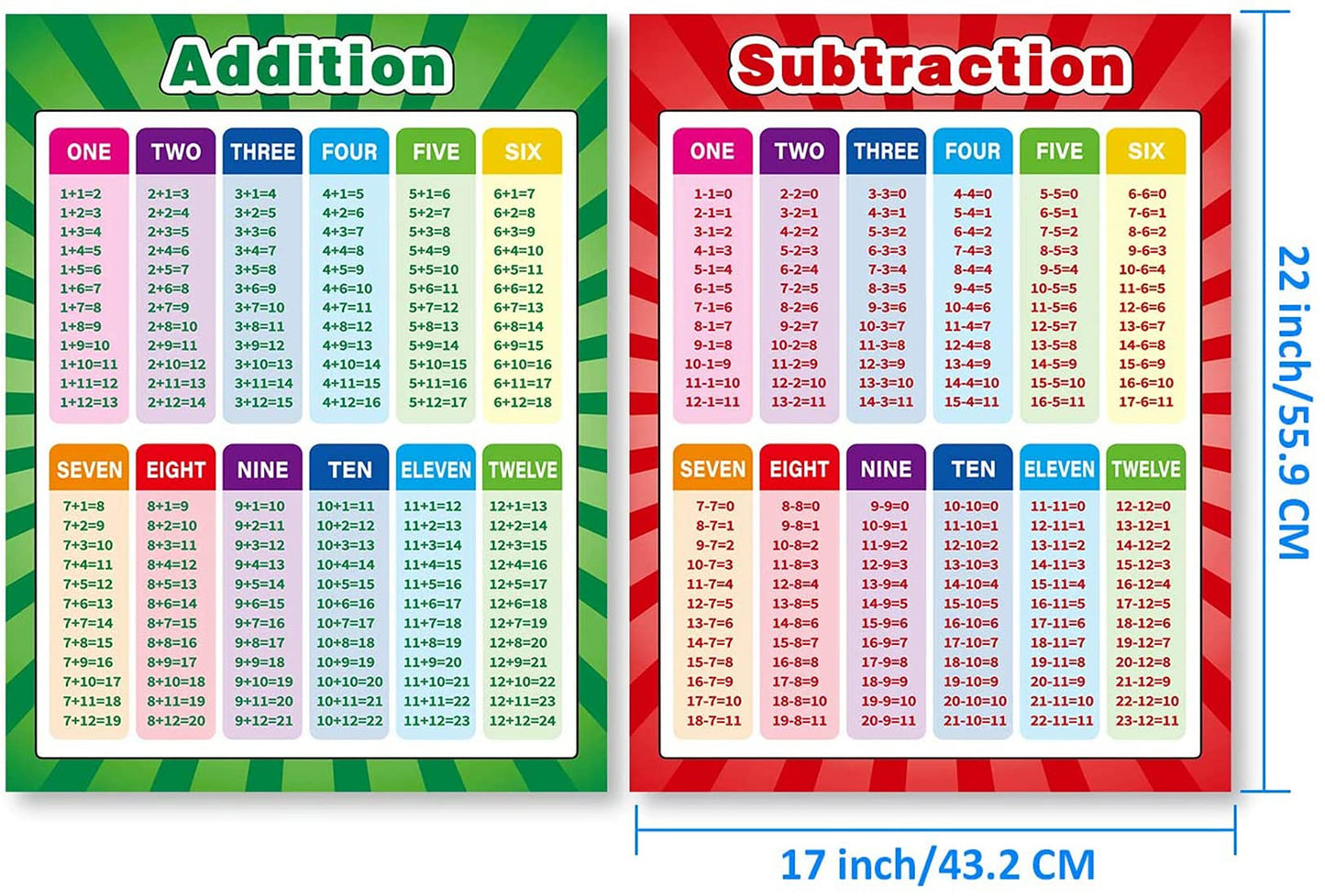 DELFINO Extra Large Educational Math Posters, Multiplication Division Addition Subtraction Educational Table Chart Posters for Kids, Elementary School, 17 x 22 Inch (Mixed Style,2 Pieces)