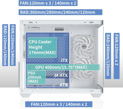 MUSETEX ATX PC Case, 3 x 120mm Fans Pre-Installed, 360MM RAD Support, 270° Full View Tempered Glass Gaming PC Case with Type-C, Mid Tower ATX Computer Case, Black, Y6