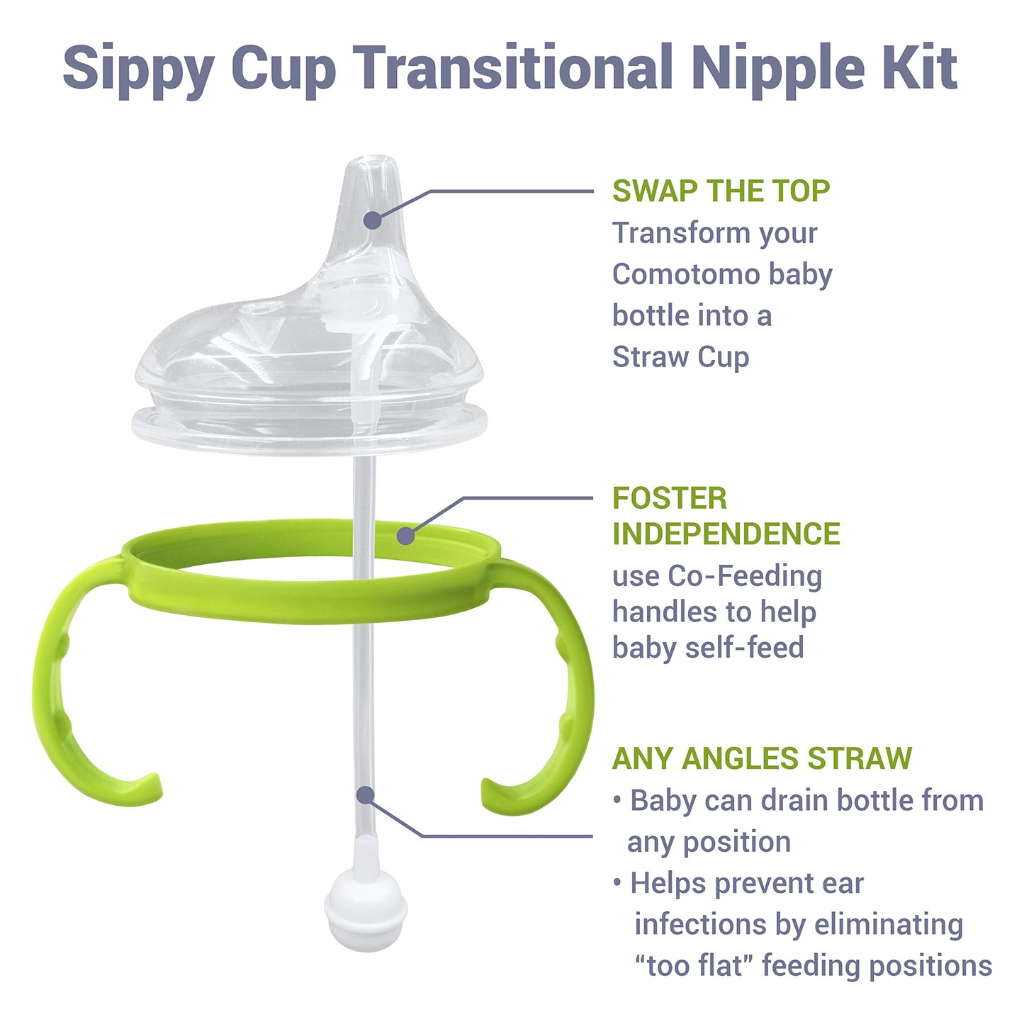 Anpei Straw Sippy Cup Transitional Nipple Kit Bundle Compatible with Comotomo Baby Bottles, 5 oz and 8 oz | Value Bundle 2 Kits + Brushes (Pink)